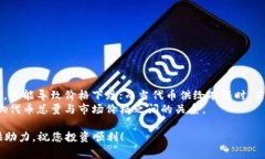   如何在TP钱包中提交代币