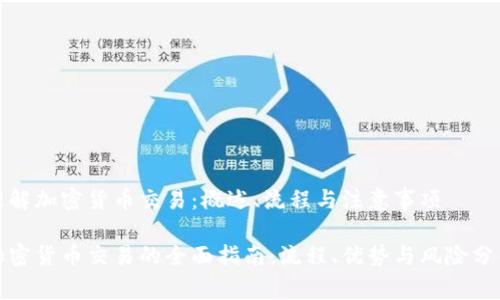 理解加密货币交易：概述、流程与注意事项

加密货币交易的全面指南：流程、优势与风险分析