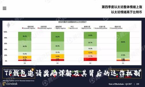 TP钱包邀请奖励详解及其背后的运作机制