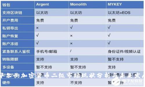 华尔街加密货币二级市场现状分析与未来发展