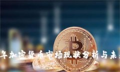 2023年加密货币市场现状分