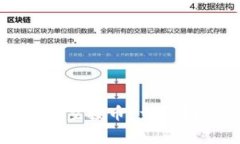 如何在TP钱包中领取空投币