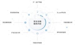   加密货币的未来：投资、