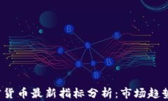 2023年加密货币最新指标分