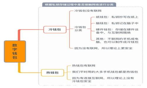 
加密货币创造价值的深度解析：未来金融的新机遇