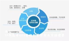 自己  TP钱包中EOS质押利率