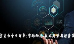 加密货币今日分析：市场