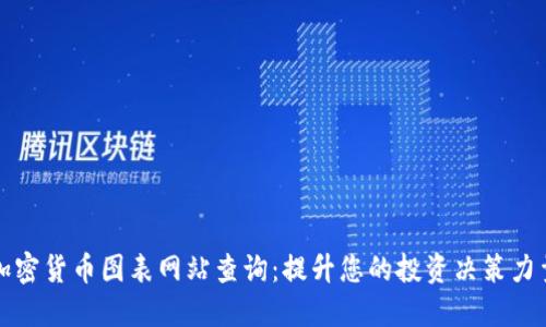 加密货币图表网站查询：提升您的投资决策力量