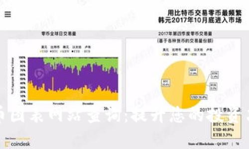 加密货币图表网站查询：提升您的投资决策力量