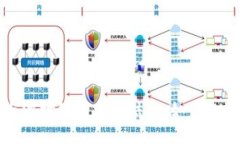 TP钱包与波场链的完美结合