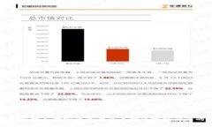 TP钱包创始人付盼的背景及