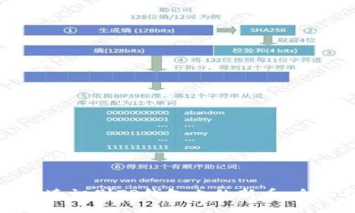 如何快速识别TP钱包上的新币：全面指南
