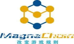  伊朗严打加密货币：政府的禁令背后的动因与影