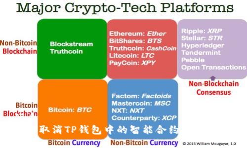优质
如何取消TP钱包中的智能合约：完整指南