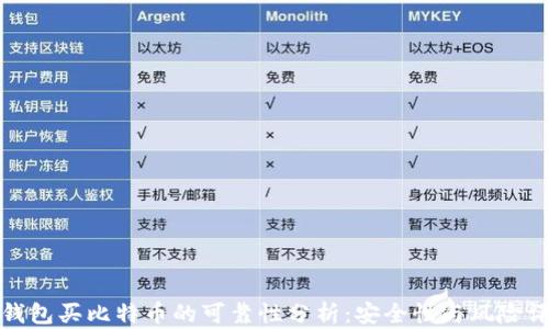 
TP钱包买比特币的可靠性分析：安全性与风险评估