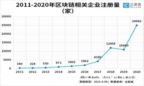如何恢复被误删的TP钱包？详细指南与解决方案