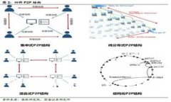 TP钱包TRX仿币交易指南：在哪里可以安全出售你的
