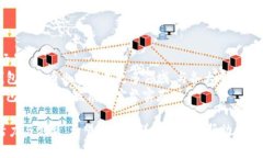    TP钱包合约币的全面解析